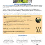 Sustainability Key Messages & Facts Document