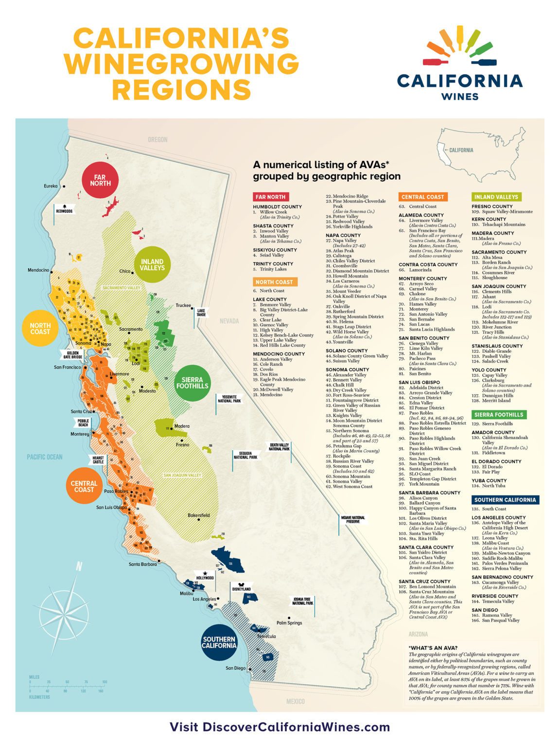 American Viticultural Areas  Wine Institute