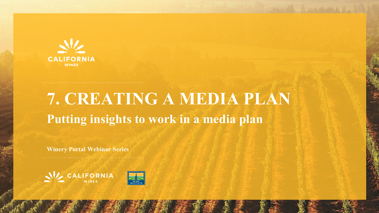 7. Creating A Media Plan